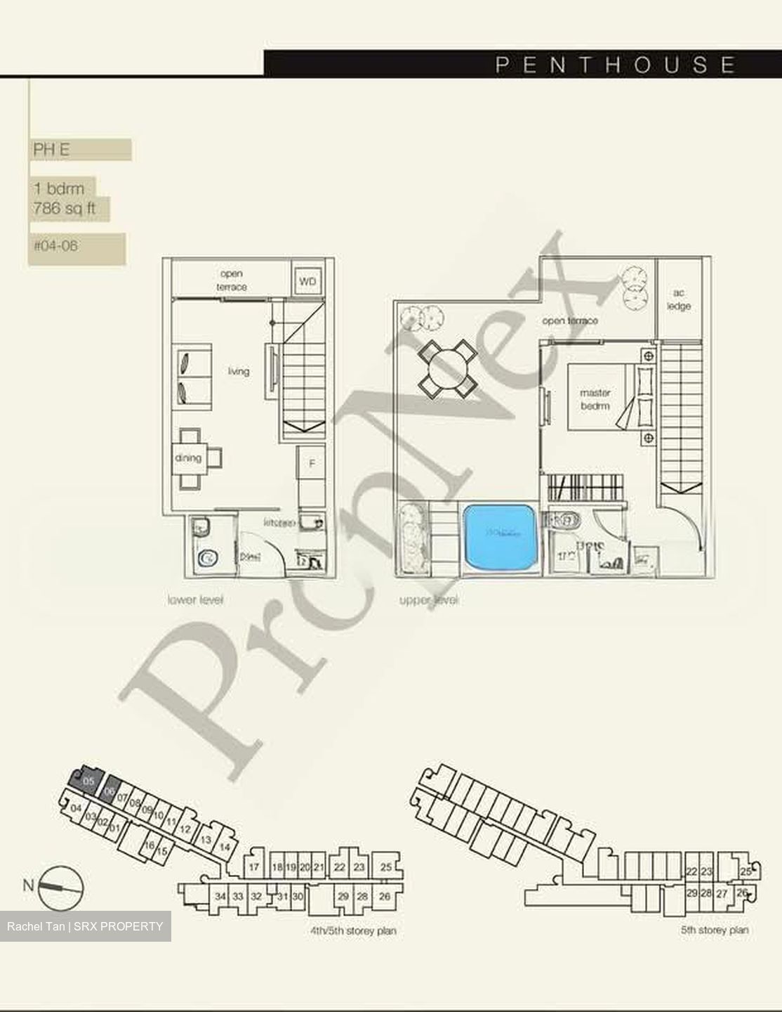 Nottinghill Suites (D21), Apartment #576521801